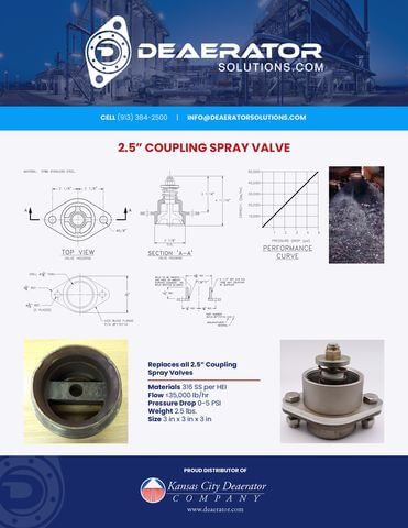 2.5″ Coupling Spray Valve