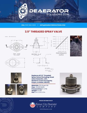 2.5″ Threaded Adapter