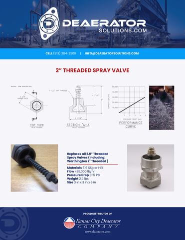 2.0″ Threaded Adapter