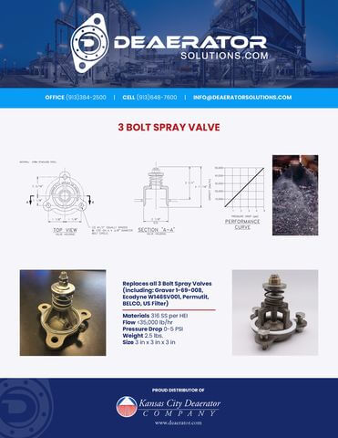3 Bolt Spray Valve