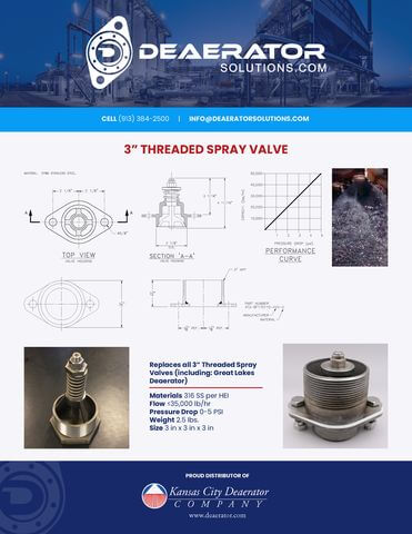 3.0″ Threaded Adapter